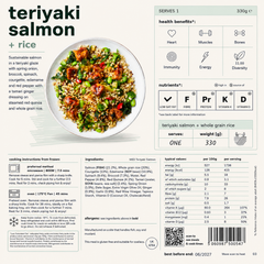 Image 5 for Lower Carb Meal Bundle Pack Of 6