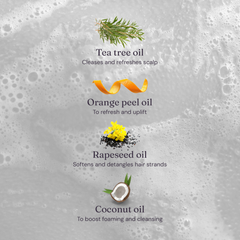 Image 3 for Clarifying Conditioner for Oily Hair Refreshing Tea Tree & Mint 5L Refill