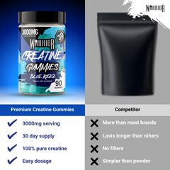 Image 3 for Creatine Gummies BLUE RAZZ 90 Gummies