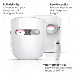 Image 5 for Glomask LED Face Mask