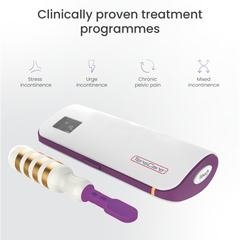 Image 5 for iTouch Go Gold Wireless Pelvic Floor Exerciser