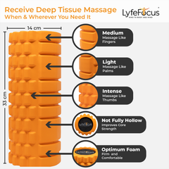 Image 3 for LyfeFocus Foam Roller Orange