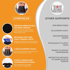 Image 5 for LyfeFocus Lower Back Support Belt Large
