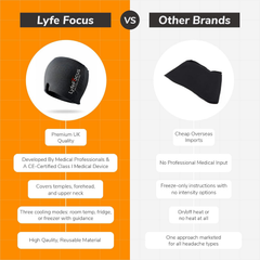 Image 5 for LyfeFocus Migraine Cap Black