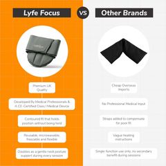 Image 4 for LyfeFocus Neck Ice and heat pack