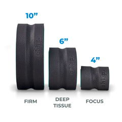 Image 3 for Relief Wheel XL Super Comfort Massager