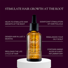 Image 5 for Growth Stimulating Hair Serum