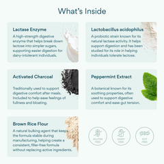 Image 5 for Lactase Complex