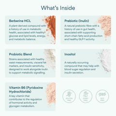 Image 5 for Metabolic+