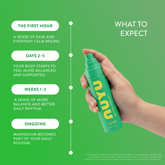 Image 4 for Magnesium Everyday Spray 100ml
