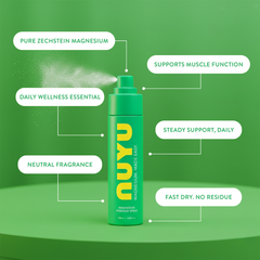 Image 5 for Magnesium Everyday Spray 100ml