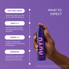 Image 4 for Magnesium Spray Muscle & Joint  100ml