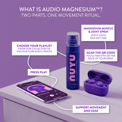 Image 5 for Magnesium Spray Muscle & Joint  100ml
