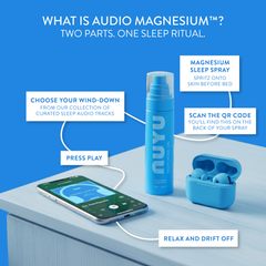 Image 2 for Magnesium Spray Sleep Night Mode 100ml