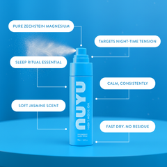 Image 3 for Magnesium Spray Sleep Night Mode 100ml