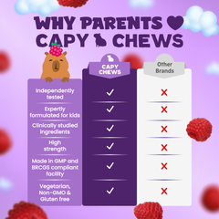 Image 4 for Kids Raspberry Sleep Gummies 30's