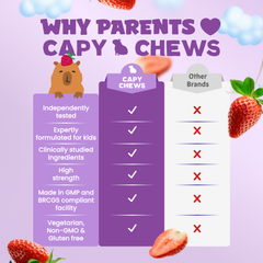 Image 4 for Kids Strawberry Magnesium Citrate Gummies 30's