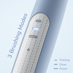 Image 4 for Squishmallows Sonic Kids Rechargeable Toothbrush - Samir