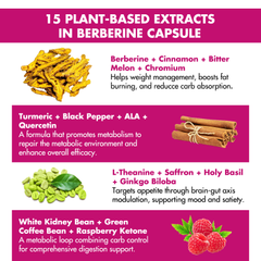 Image 5 for careleaf Berberine Complex Capsules 60 Capsules