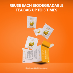 Image 5 for NutraLust Herbal Tea - 20 Tea Bags