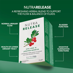 Image 2 for NutraRelease Herbal Tea - 20 Tea Bags