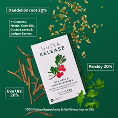 Image 4 for NutraRelease Herbal Tea - 20 Tea Bags