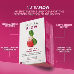 Image 2 for NutraFlow Herbal Tea - 20 Tea Bags