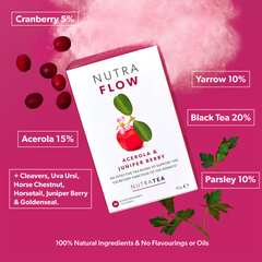 Image 4 for NutraFlow Herbal Tea - 20 Tea Bags