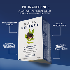 Image 2 for NutraDefence Herbal Tea - 20 Tea Bags