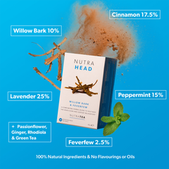 Image 4 for NutraHead Herbal Tea - 20 Tea Bags