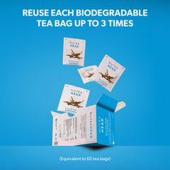 Image 5 for NutraHead Herbal Tea - 20 Tea Bags
