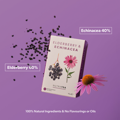 Image 4 for Elderberry & Echinacea Herbal Tea - 20 Tea Bags