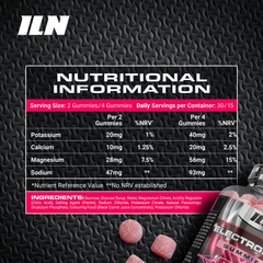 Image 4 for Electrolyte Gummies - Hydration Electroytes - 60 Gummies Grapefruit Flavour