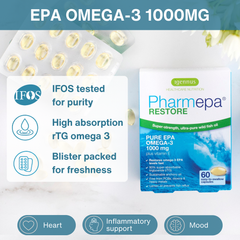 Image 3 for Pharmepa Restore High-Absorption Pure EPA Omega-3 Fish Oil 1000mg, IFOS Certified, 60 Softgels