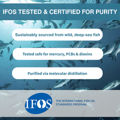 Image 4 for Pharmepa Restore High-Absorption Pure EPA Omega-3 Fish Oil 1000mg, IFOS Certified, 60 Softgels
