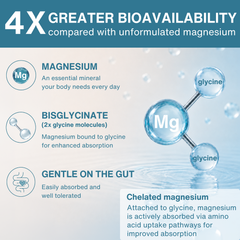 Image 4 for Igennus Magnesium Glycinate 180 capsules