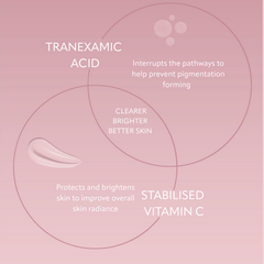 Image 5 for BRIGHT NOW Skin Radiance Serum, 30ml