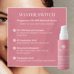 Image 4 for MASTER SWITCH Progressive 5% HPR Retinoid Serum, 30ml