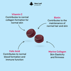 Image 2 for Marine Collagen Gummies