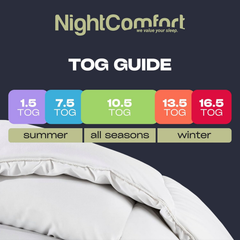 Image 4 for NightComfort Super Soft Touch - Summer Cool 1.5 Tog Duvet