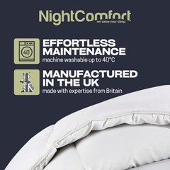 Image 5 for NightComfort Super Soft Touch - Summer Cool 1.5 Tog Duvet