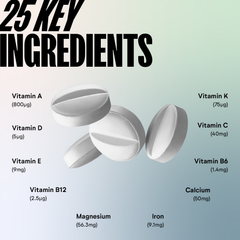 Image 3 for Multivitamin Tablets for Adults Under 50 | 22 Vitamins & Minerals with CoQ10, Vitamin A, C, D, E, K, Magnesium & Zinc | Daily Nutritional Support for Energy & Immunity | 30 Tablets