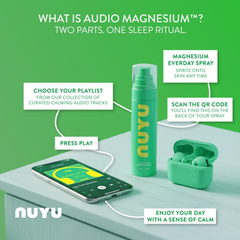 Image 4 for Magnesium Everyday Spray & Nutrition Patches (30) + Audio Magnesium Playlists