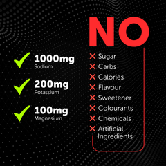 Image 4 for RAW Unflavoured Unsweetened 30 Sachets