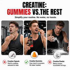 Image 3 for Careleaf Sugar-Free 3000mg Creatine Monohydrate Gummies Orange+Lemon Flavor 2 x 60 Gummies