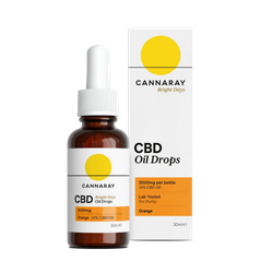 Cannaray Bright Days CBD 10mg 60 Capsules | H&B