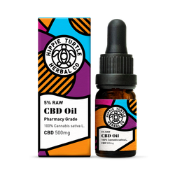 is vaping safe uk CBD Oil Guide: Benefits, What It Is, Risks (& More)