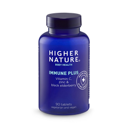 Reviews for Zooki Liposomal Glutathione 500mg Capsules 60 Capsules