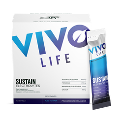 SUSTAIN Electrolytes
