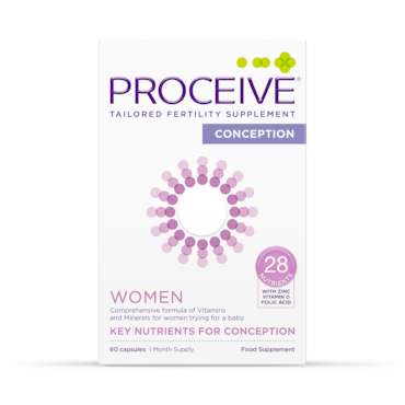 PROCEIVE® Women Advanced Fertility Supplement 60 Capsules
